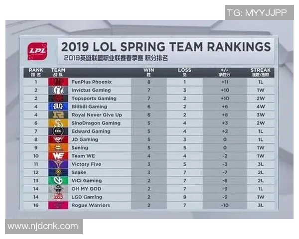 EDG战队运营策略深度分析与解读全方位剖析其成功之道 EDG战队运营策略深度分析与解读全方位剖析其成功之道